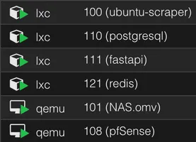 list of linux containers including ubuntu, postgresql, fastapi, redis, NAS, pfSense